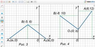 Расстояние от точки до точки, формулы, примеры, решения Найти расстояние между двумя точками в пространстве